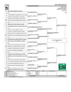 Shanghai Rolex Masters – Doubles / Aisam-ul-Haq Qureshi / Punjabi people / BNP Paribas Masters – Doubles