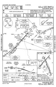 MANCHESTER, NEW HAMPSHIRE LOC I-MJE APP CRS[removed]