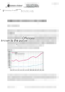 Justice[removed]Offences known to the police 2013, 4th quarter  Number of frauds and means of payment frauds increased