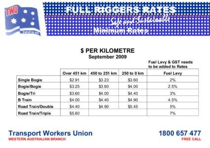 FULL RIGGERS RATES Minimum Rates $ PER KILOMETRE September 2009 Fuel Levy & GST needs to be added to Rates