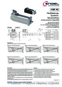 HBR 48 HochleistungsSynchronServomotoren mit permanentem Magnetfeld Motoren Baureihe HBR 48 bis 3690 Watt Leistungsabgabe mit unterschiedlichen Winkelgebersystemen