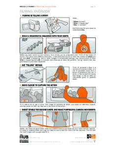 MODULE 2/3 FILMING WITNESS Video Advocacy Toolkit  page 01 FILMING: OVERVIEW 1. FILMING IS TELLING A STORY