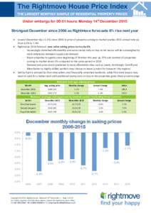 Under embargo for 00:01 hours: Monday 14th December 2015 Strongest December since 2006 as Rightmove forecasts 6% rise next year    