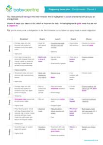 Pregnancy menu plan | Third trimester : Planner 3 You need plenty of energy in the third trimester. We’ve highlighted in purple snacks that will give you an energy boost. Vitamin K helps your blood to clot, which is im