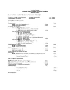 Transfer Pathway Tennessee Board of Regents Community Colleges to Maryville College Coursework to be accepted in transfer must have a grade of C or higher. Community College Area of Emphasis: Leading toward MC degree: