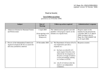 Law / Independent Commission Against Corruption / Police / National security / Security / Surveillance