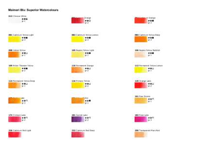 Maimeri Blu: Superior Watercolours 013 Chinese White grCadmium Yellow Light gr.3