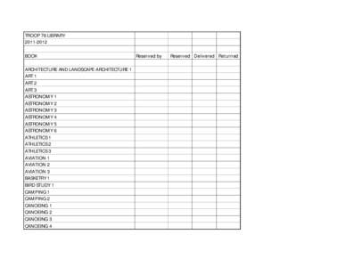 TROOP 76 LIBRARY[removed]BOOK ARCHITECTURE AND LANDSCAPE ARCHITECTURE 1 ART 1 ART 2