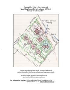 Concept for Future Development Spaulding Turnpike Interchange 18-West Milton, New Hampshire Permitted Railroad Crossing