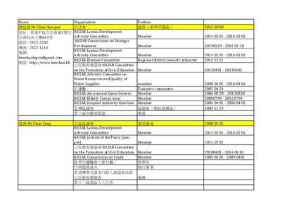 Name 陳恒鑌 Mr Chan Han-pan 地址 : 香港中區立法會道1號立 法會綜合大樓613室 電話 :  傳真 : 