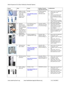 Water Dispensers for School Cafeterias-Potential Options Water Dispenser Price