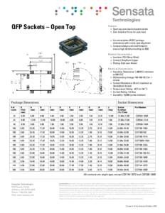 QFP Sockets – Open Top  Features Open top auto-load actuated socket Zero Insertion Force for auto-load Accommodates JEDEC package