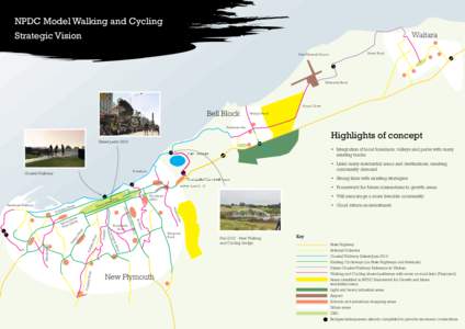 New Plymouth District Council - Model community walking and cycling