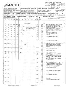 FPL - Turkey Point, Units 6 & 7 COLA (Enclosures), Rev. 0 - Part 11 - Subsurface Investigation Report Volume 1 Part 5AA