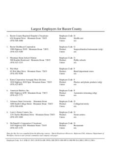 Largest Employers for Baxter County 1 . Baxter County Regional Hospital (2 locations) 624 Hospital Drive Mountain Home[removed][removed]Baxter Healthcare Corporation