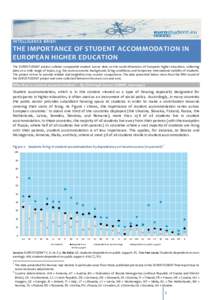 INTELLIGENCE BRIEF:  THE IMPORTANCE OF STUDENT ACCOMMODATION IN EUROPEAN HIGHER EDUCATION The EUROSTUDENT project collates comparable student survey data on the social dimension of European higher education, collecting d