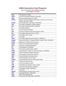 USDA Commodity Food Programs