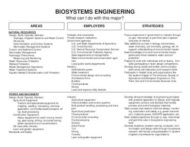 biosystems engineering.indd