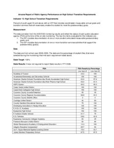 Arizona Report of Public Agency Performance on High School Transition Requirements Indicator 13: High School Transition Requirements Percent of youth aged 16 and above with an IEP that includes coordinated, measurable an