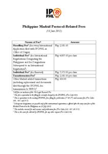 Philippine Madrid Protocol-Related Fees (18 June[removed]Nature of Fee* Handling Fee1 (for every International Application filed with IPOPHL as