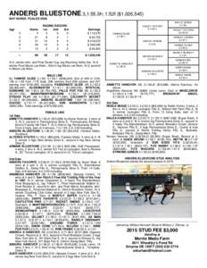 Horse racing / Belmont Stakes winners / Hanover