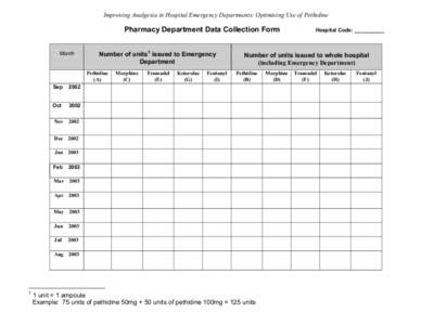 Improving Analgesia in Hospital Emergency Departments: Optimising Use of Pethidine