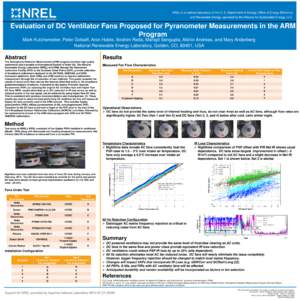 NREL is a national laboratory of the U. S. Department of Energy, Office of Energy Efficiency and Renewable Energy, operated by the Alliance for Sustainable Energy, LLC. Evaluation of DC Ventilator Fans Proposed for Pyran