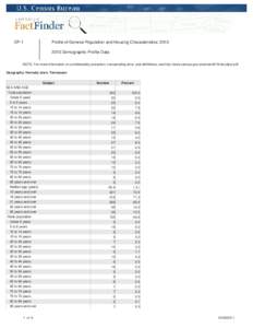 Geography of California / DNA Tribes / Johnsville /  California