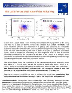 Joint Institute for Nuclear Astrophysics The Case for the Dual Halo of the Milky Way Carollo et al, 2010) have recently resolved the stellar population of the Milky Way halo into at least two distinct components, 