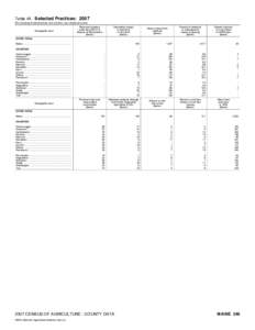 2007 Census of Agriculture Colorado[removed]