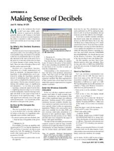 APPENDIX A  Making Sense of Decibels Joel R. Hallas, W1ZR  M