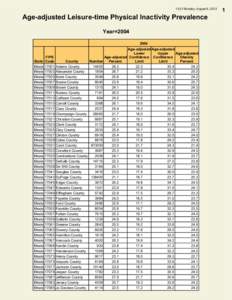 13:31 Monday, August 6, 2012  Age-adjusted Leisure-time Physical Inactivity Prevalence Year=[removed]
