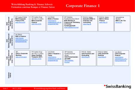 Weiterbildung Banking & Finance Schweiz Formation continue Banque et Finance Suisse DAS Diploma of advanced Studies