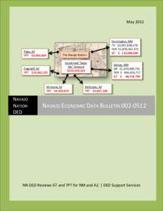 Navajo Nation / Gross receipts tax / New Mexico / Transaction privilege tax / Tax / Value added tax / Income tax / Accountancy / Navajo people / Sales taxes / Public economics / Political economy