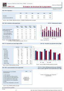 Dossier local - Commune - Scey-sur-Saone-et-Saint-Albin