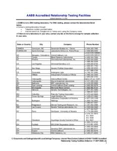AABB Accredited Relationship Testing Facilities Updated September 12, 2008 • AABB is not a DNA testing laboratory. For DNA testing, please contact the laboratories listed below. • Contact a testing laboratory through