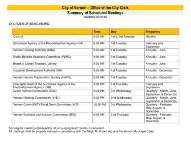 City of Vernon – Office of the City Clerk Summary of Scheduled Meetings UpdatedBY ORDER OF BEING HEARD: Time
