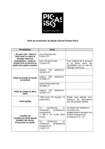 Tarifs de privatisation du Musée national Picasso-Paris  Privatisation « Accueil café » dans le Café (avec ou sans la terrasse selon les