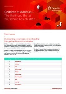 PRODUCT OVERVIEW:  Children at Address – The likelihood that a household has children