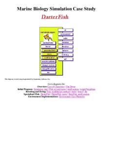 Marine Biology Simulation Case Study  This diagram created using Inspiration® by Inspiration Software, Inc. Go to diagrams for: Overview:Cast of Characters | The Driver