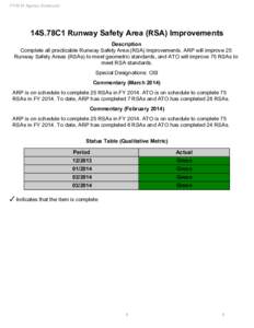 FY2014 Agency Scorecard  14S.78C1 Runway Safety Area (RSA) Improvements Description Complete all practicable Runway Safety Area (RSA) Improvements. ARP will improve 25 Runway Safety Areas (RSAs) to meet geometric standar