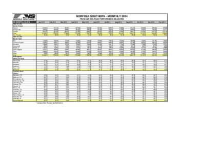 RPM_Industry Comparison.xlsm