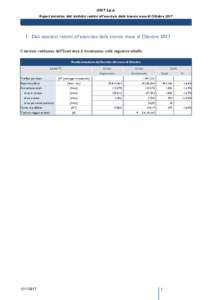 GEST S.p.A. Report sintetico: dati statistici relativi all’esercizio della tranvia mese di OttobreDati statistici relativi all’esercizio della tranvia mese di Ottobre 2017 Il servizio realizzato dall’Eserc