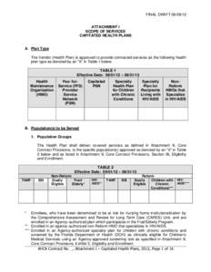 FINAL DRAFT[removed]ATTACHMENT I SCOPE OF SERVICES CAPITATED HEALTH PLANS  A. Plan Type