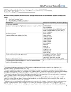 CFLRP Annual Report 2012 CFLR Project(Name/Number): Northeast Washington Forest Vision 2020/HPRP001________ National Forest(s): _Colville__________________________ Responses to the prompts on this annual report should be