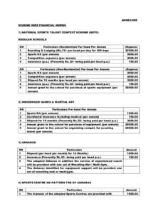 ANNEXURE SCHEME WISE FINANCIAL NORMS 1) NATIONAL SPORTS TALENT CONTEST SCHEME (NSTC) REGULAR SCHOOLS SN 1