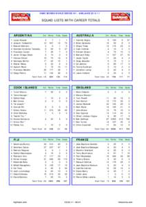 IRB7-12-AUS-SquadLists.xls