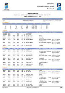 ICE HOCKEY IIHF European Champions Cup, MEN Preliminary, 03