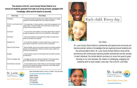 The mission of the St. Lucie County School District is to ensure all students graduate from safe and caring schools, equipped with knowledge, skills and the desire to succeed. What it Says The Mission