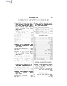 NOVEMBER[removed]CHANGES JANUARY 4, 2010 THROUGH NOVEMBER 30, 2010 Chapter XIV—Federal Labor Relations Authority, General Counsel of the Federal Labor Relations Authority and Federal